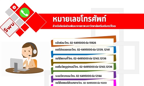 หมายเลขโทรศัพท์ติดต่อหน่วยงาน