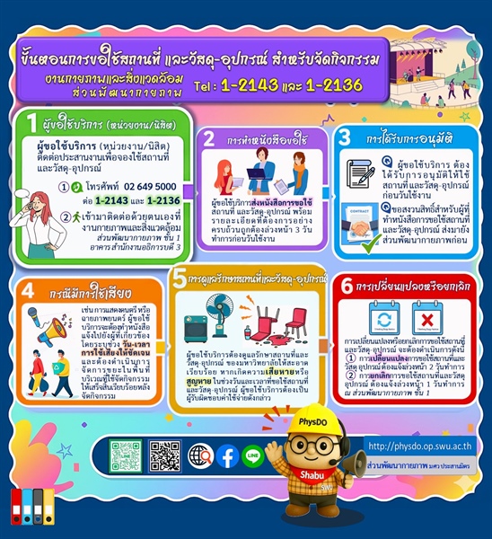 ขั้นตอนการขอใช้สถานที่,วัสดุ-อุปกรณ์